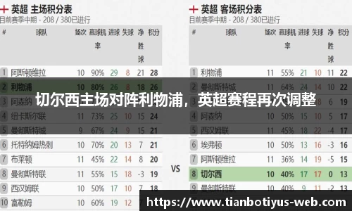 切尔西主场对阵利物浦，英超赛程再次调整